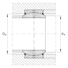 關(guān)節(jié)軸承 GE200-DO-2RS, 根據(jù) DIN ISO 12 240-1 標(biāo)準(zhǔn), 需維護(hù)，兩側(cè)唇密封