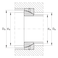 角接觸關(guān)節(jié)軸承 GE40-SX, 根據(jù) DIN ISO 12 240-2 標(biāo)準(zhǔn)，需維護(hù)