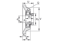 軸承座單元 PCJ5/8, 四角法蘭軸承座單元，鑄鐵，根據(jù) ABMA 15 - 1991, ABMA 14 - 1991, ISO3228 帶有偏心緊定環(huán)，P型密封，英制