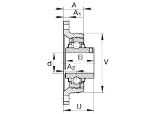 軸承座單元 RCJTY3/4, 對角法蘭軸承座單元，鑄鐵，根據(jù) ABMA 15 - 1991, ABMA 14 - 1991, ISO3228 內圈帶有平頭螺栓，R型密封，英制